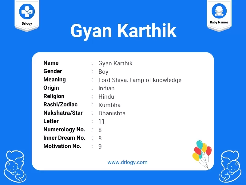 Gyan Karthik Name Meaning